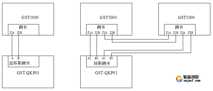 江南足球意甲直播
控制器安装