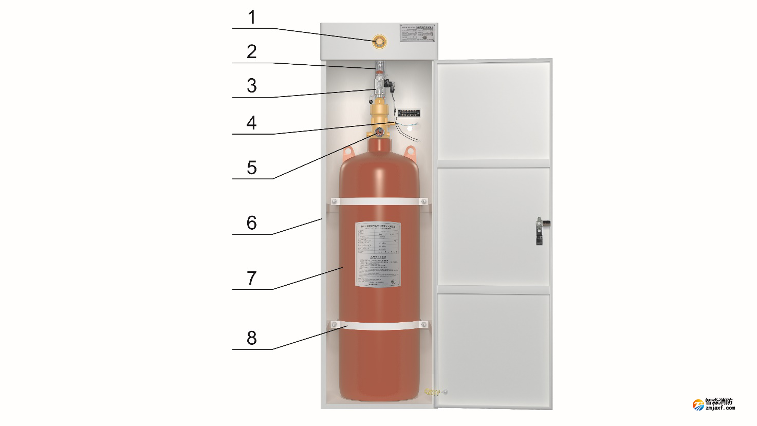 柜式七氟丙烷灭火装置（单瓶组）