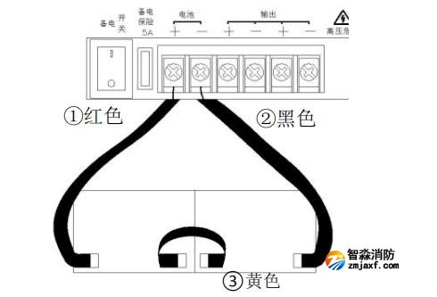 电池接线说明图