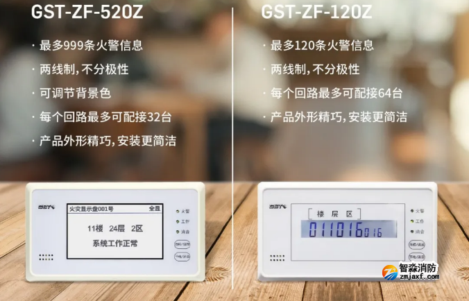 江南登录网址
二线制GST-ZF-520Z、120Z火灾显示盘新品上市