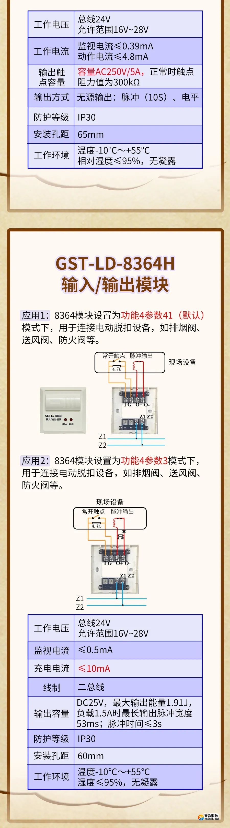 GST-LD-8364H输入输出模块接线图