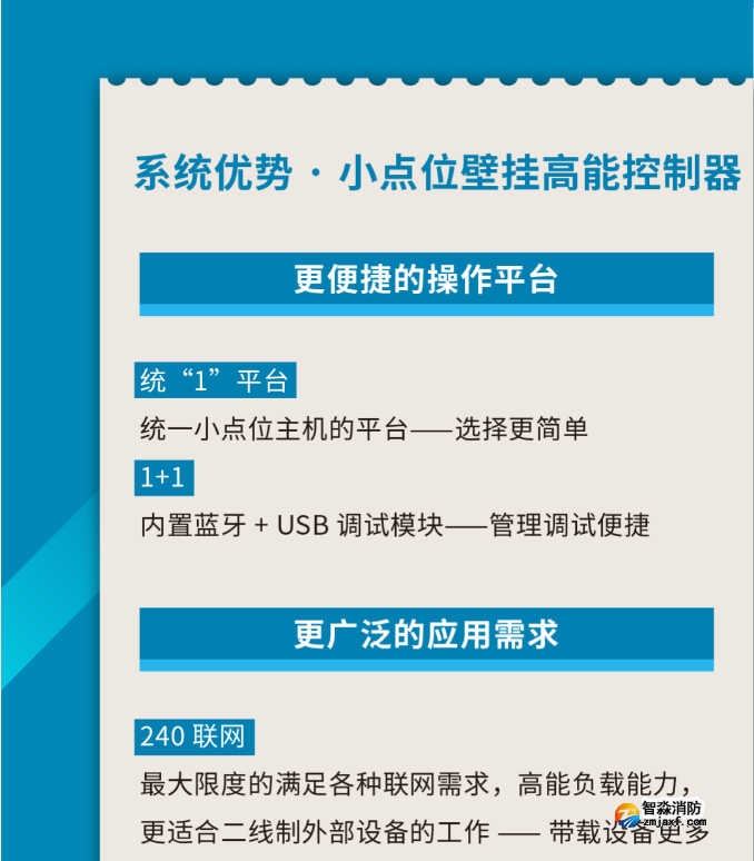 江南登录网址
小点位壁挂高能控制器速递