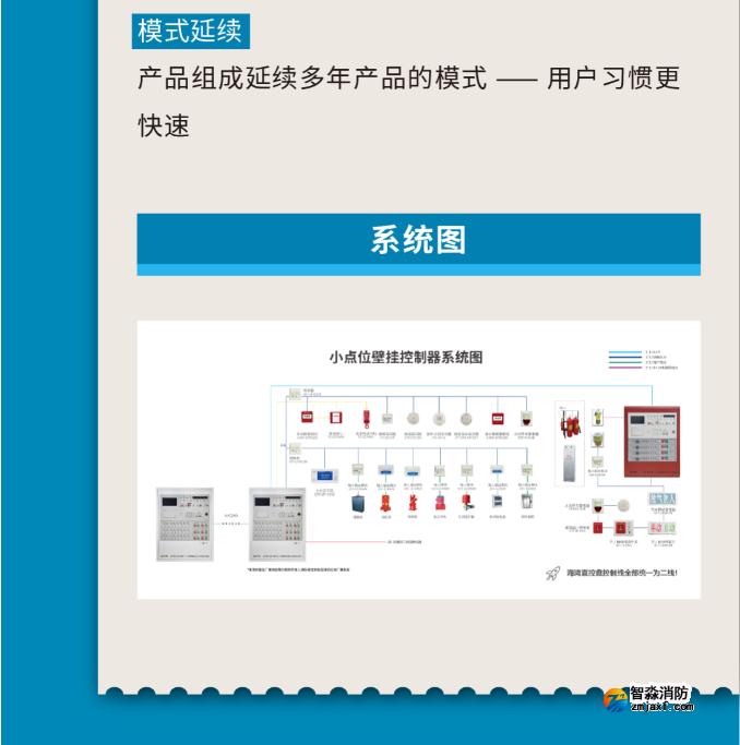 江南登录网址
小点位壁挂高能控制器速递