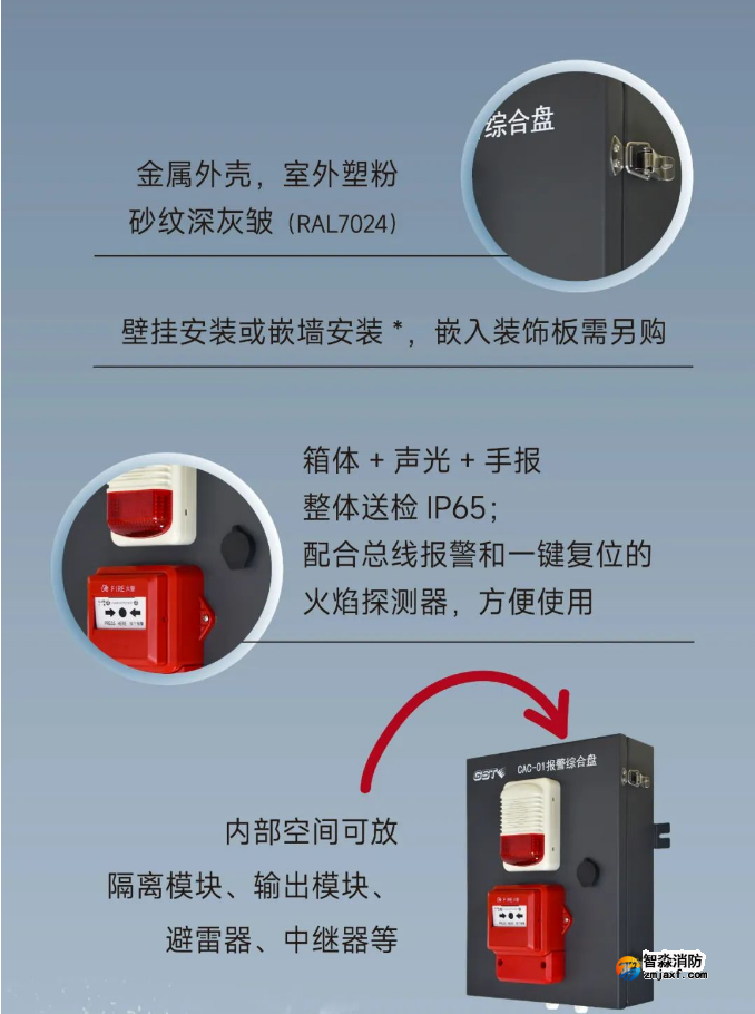 江南登录网址
防水防尘系列报警综合盘介绍