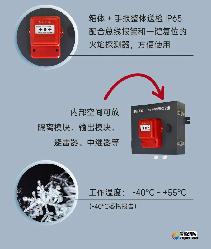 江南登录网址
防水防尘系列报警综合盘使用