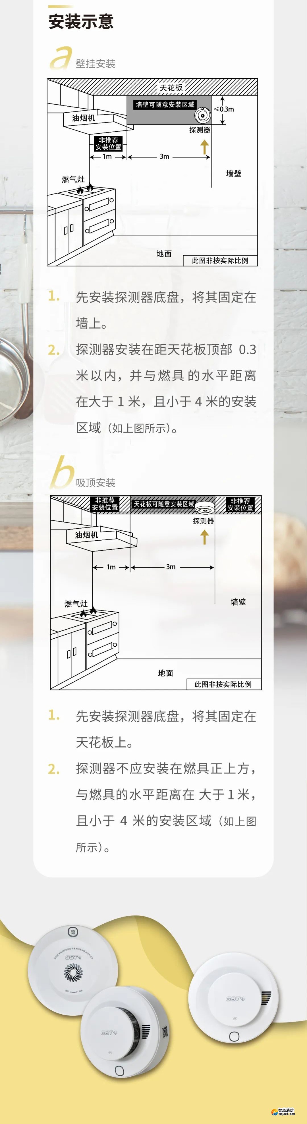 江南登录网址
GST全新一代NB独立式烟感气感探测器安装