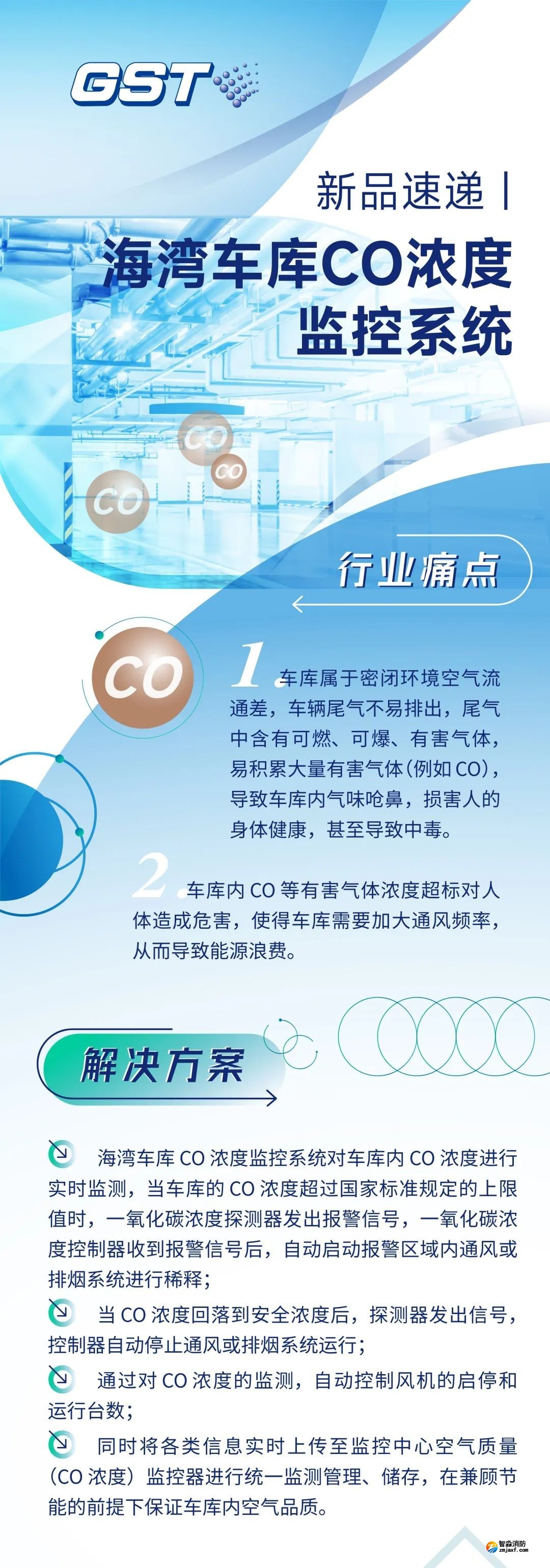 江南登录网址
车库CO浓度监控系统新品